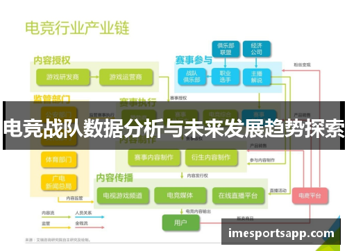 电竞战队数据分析与未来发展趋势探索