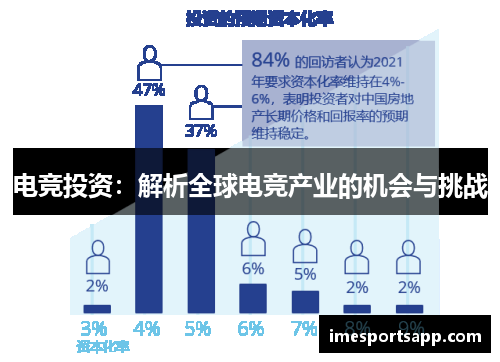 电竞投资：解析全球电竞产业的机会与挑战